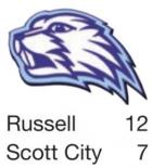 Broncos stun SC with late score