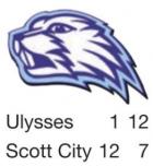 SC baseball splits opener with Ulysses