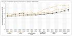 Isolation, stigma push suicide rates higher in rural areas, Western Ks.