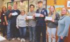 youth entrepreneurs
