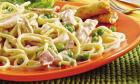 Chicken Carbonara