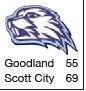 Beavers hold off rally for GWAC win over Cowboys