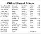 Beavers on the hunt for more pitching